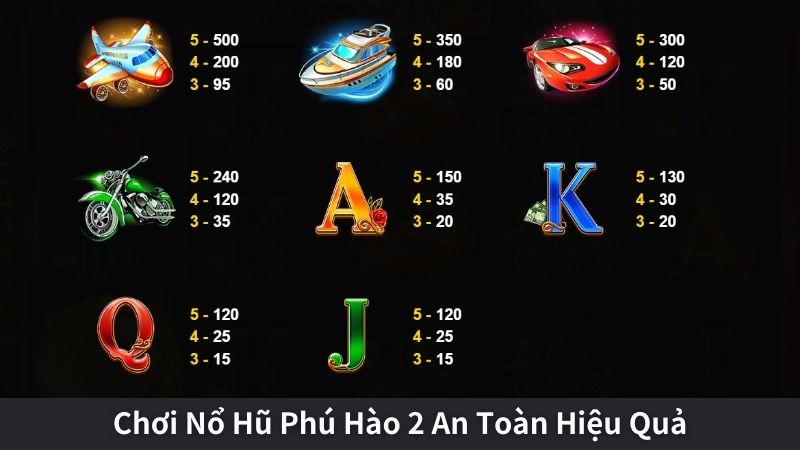 Chơi Nổ Hũ Phú Hào 2 An Toàn Hiệu Quả