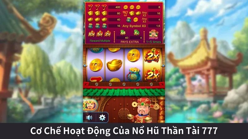 Cơ Chế Hoạt Động Của Nổ Hũ Thần Tài 777