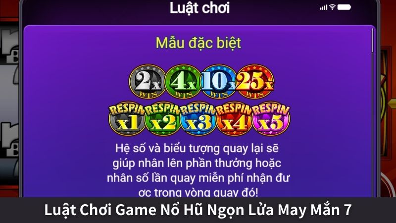 Luật Chơi Game Nổ Hũ Ngọn Lửa May Mắn 7