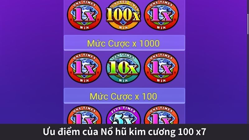 Ưu điểm của Nổ hũ kim cương 100 x7